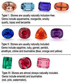 1.10tcw, Natural Slightly Purplish Blue Tanzanite, 6x5mm Oval Cut, 2 Pieces, VS, Loose Stone, Matched Pair