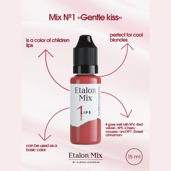 Etalon Mix Lips Pigments Mini Set 5 ml Supreme Permanent
