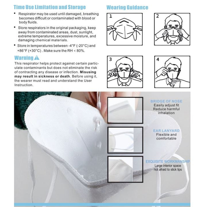 KN95 mask use, storage and wearing instructions