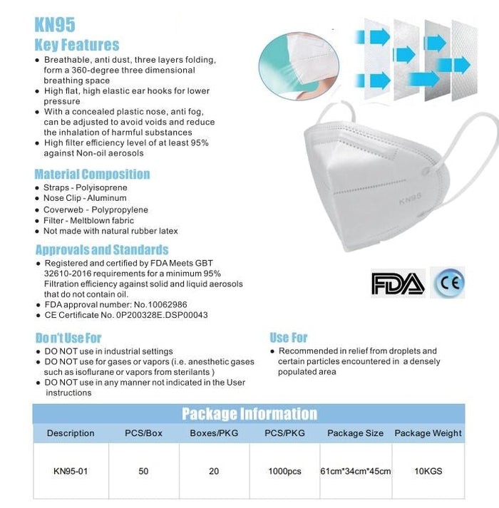 KN95 mask key features and packaging information sheet
